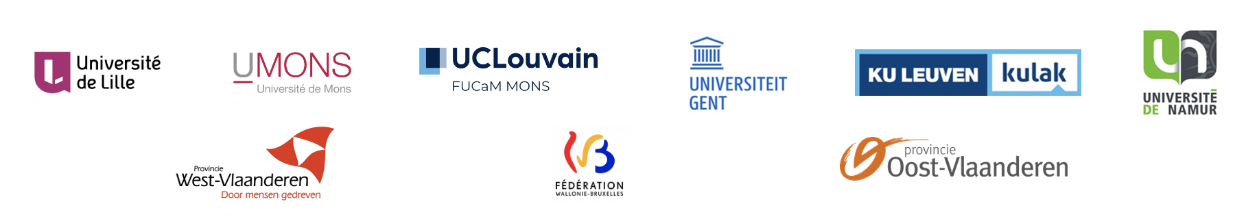 TRANSUNIV partner universities